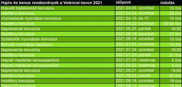 hajo_kenu_programok_2019-1